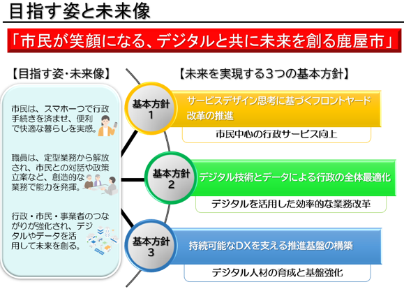 概要図