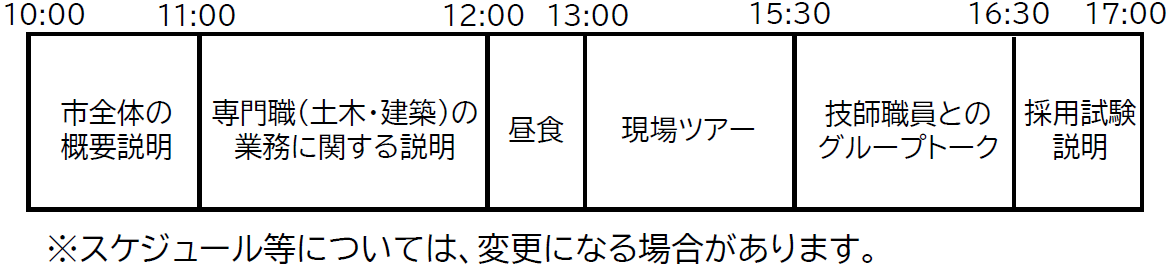 スケジュール