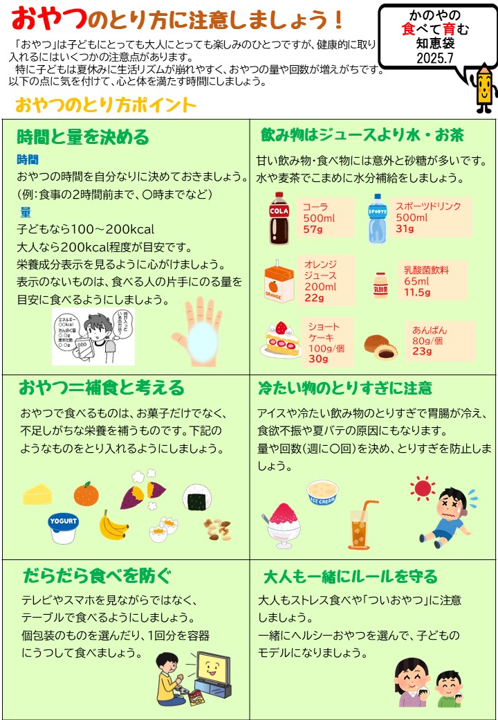 7月