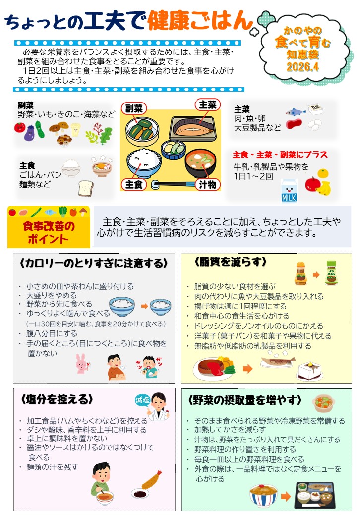 4月