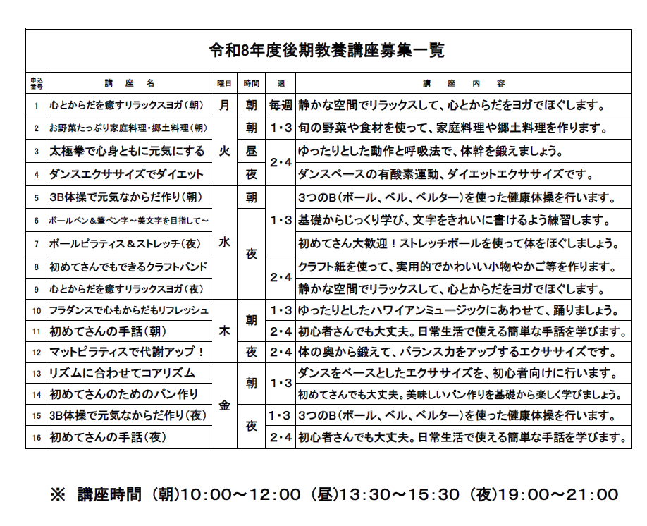 講座一覧