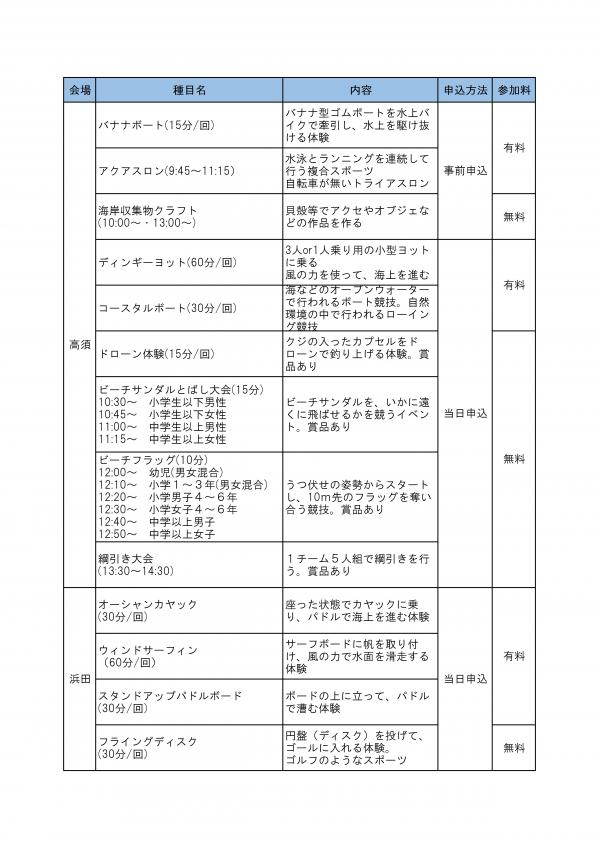 マリンフェスタ情報