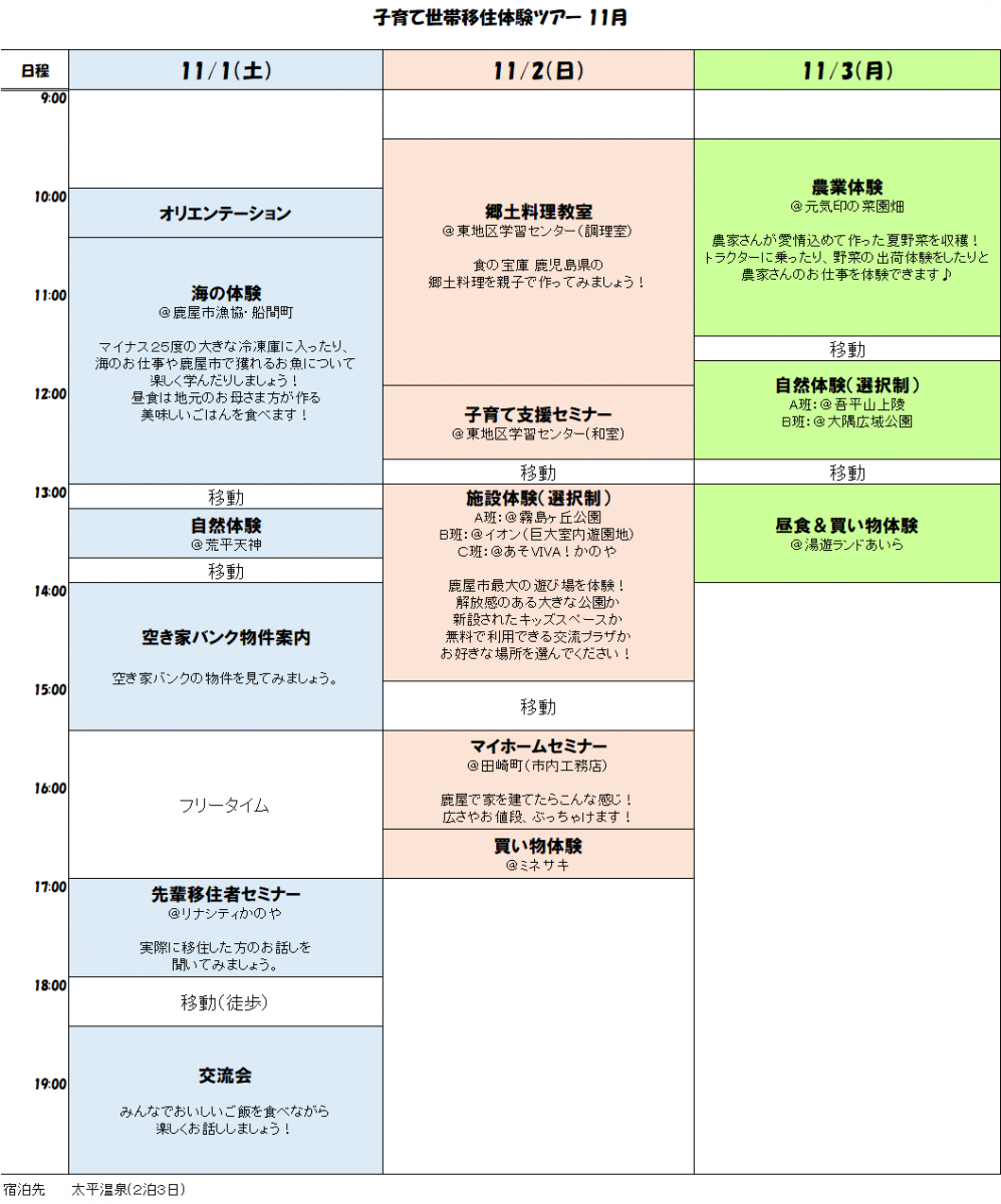 行程表