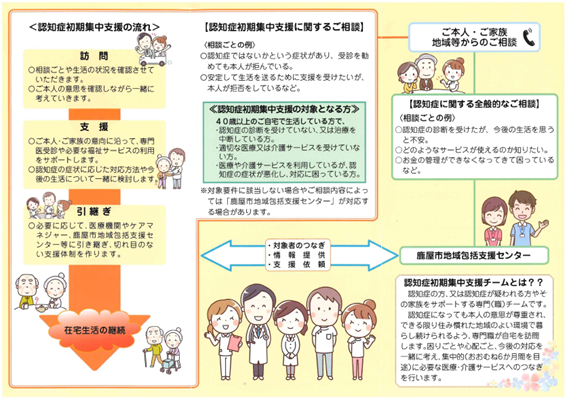 リーフレット画像