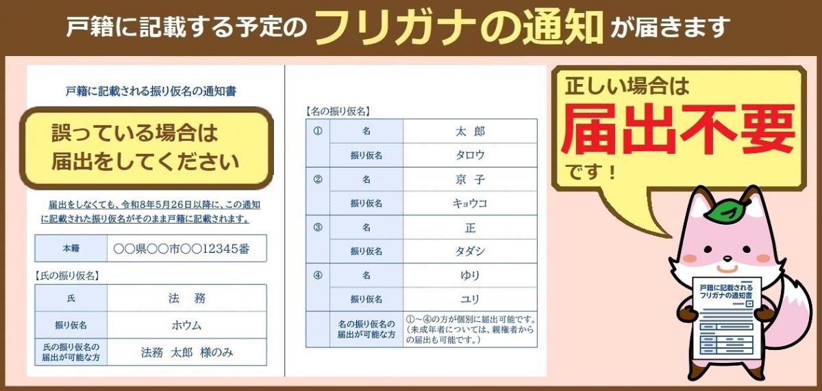 振り仮名通知