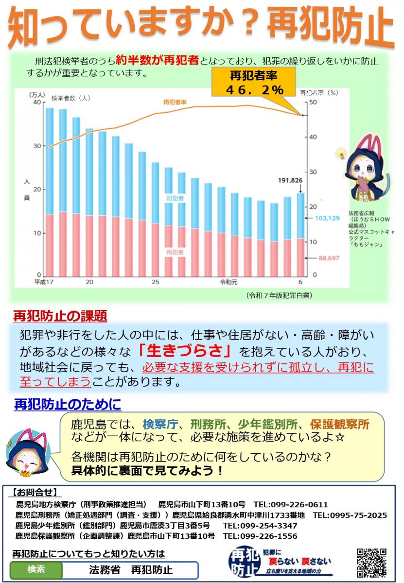 再犯防止