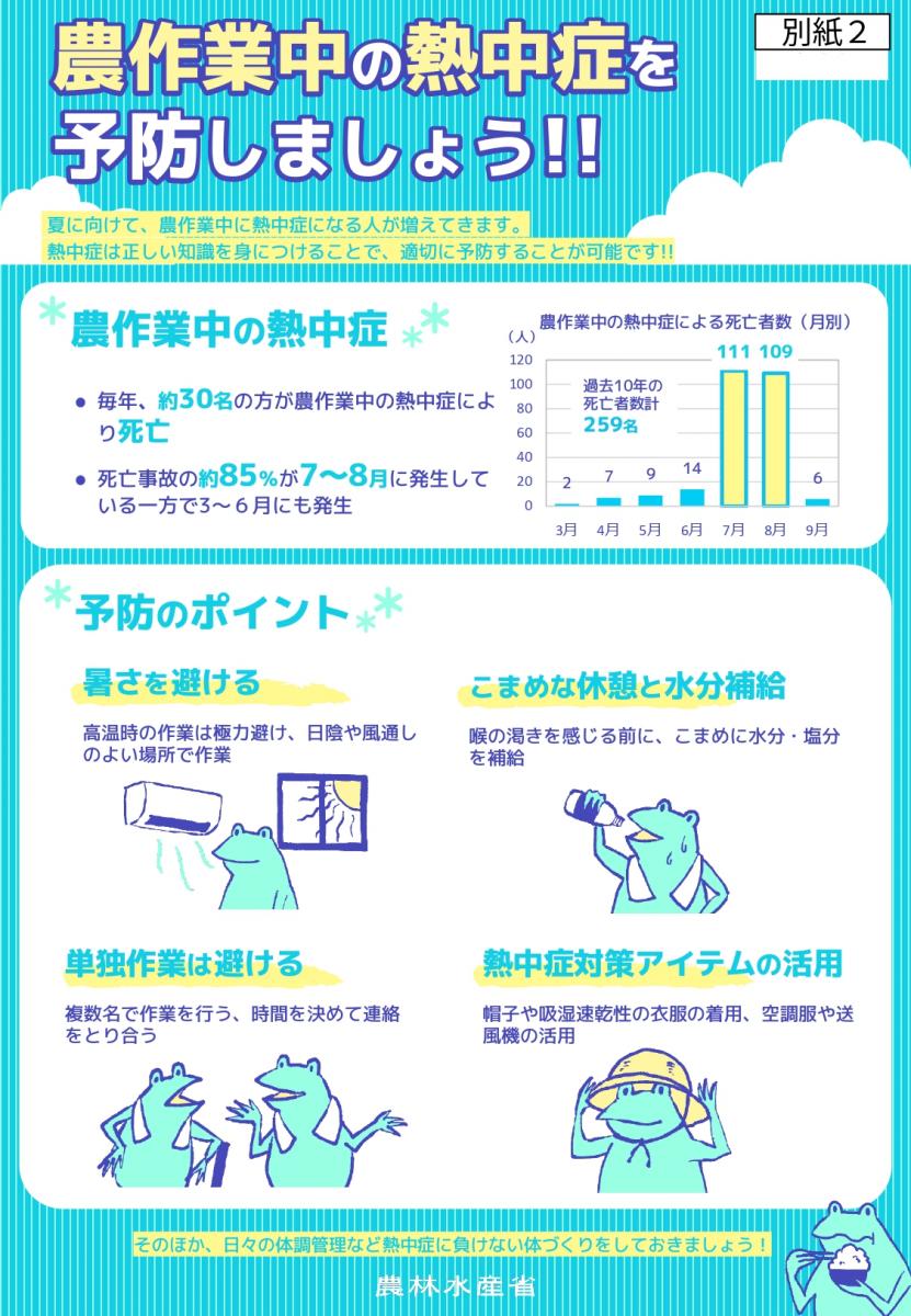 熱中症