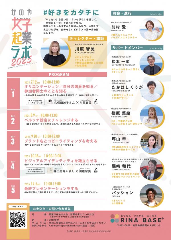 サイズ大1
