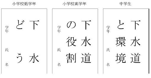 文字配列