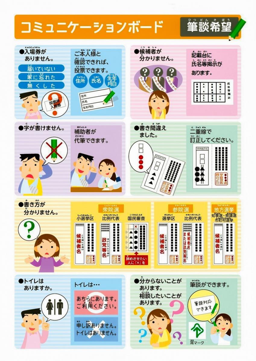 コミュニケーション1