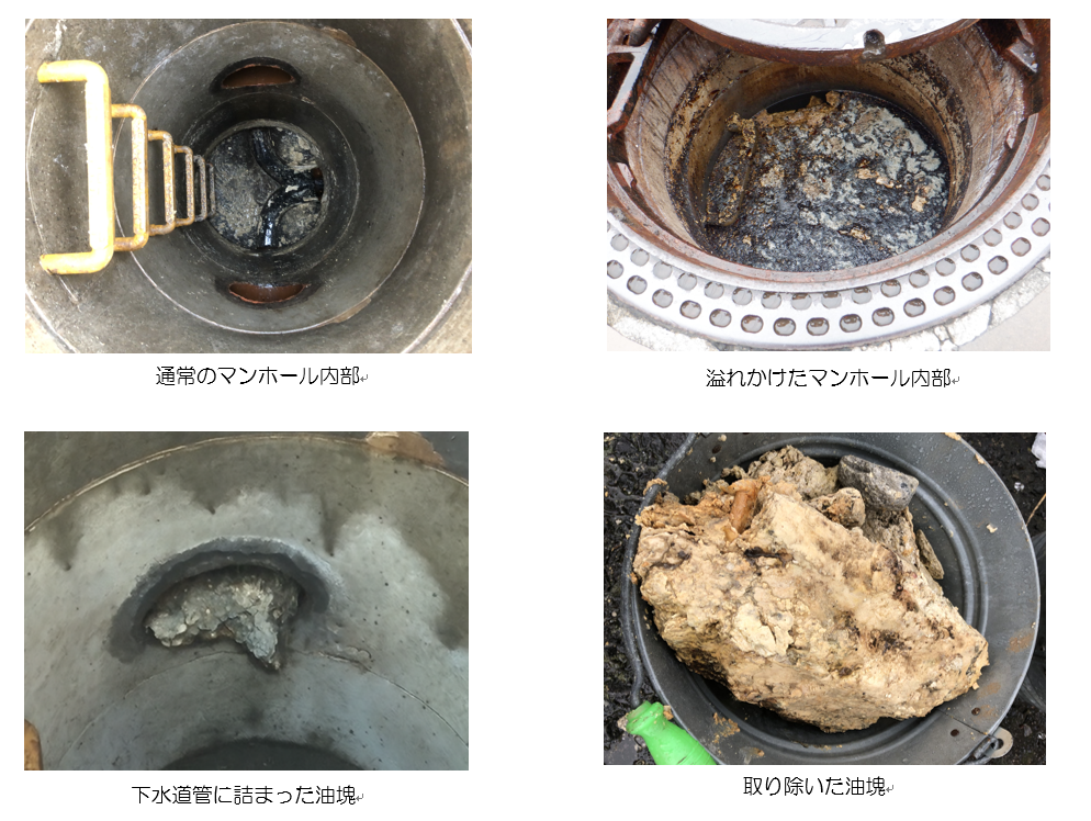 下水道管の詰まり