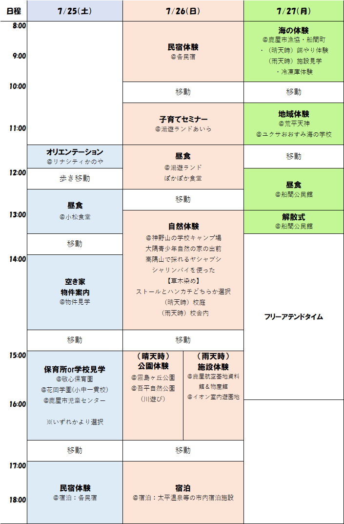 行程表