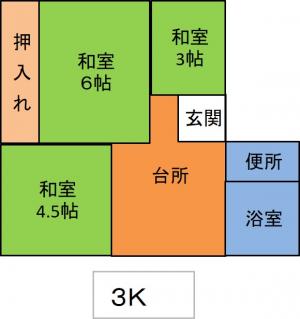 上谷間取り