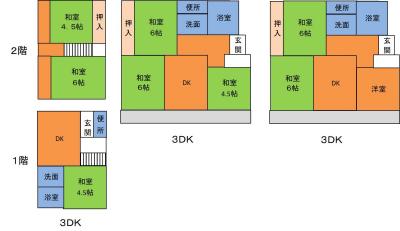 祓川馬渡間取り