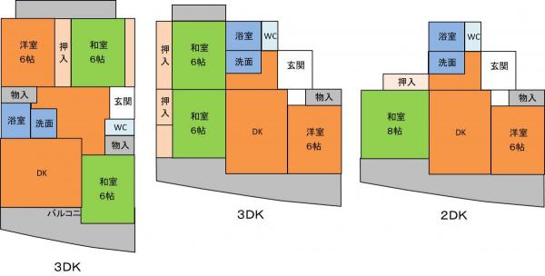 打馬間取り