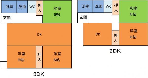 打馬南間取り