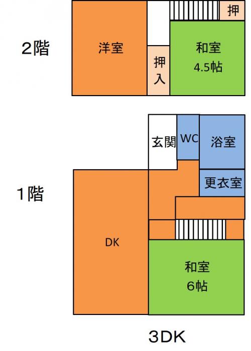大姶良間取り