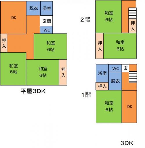 田淵間取り