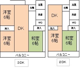 細山田東間取り