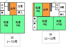 富ヶ尾間取り