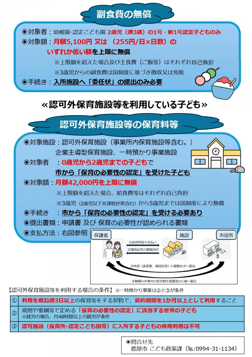 ちらし2