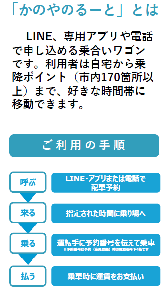 「かのやのるーと」とは