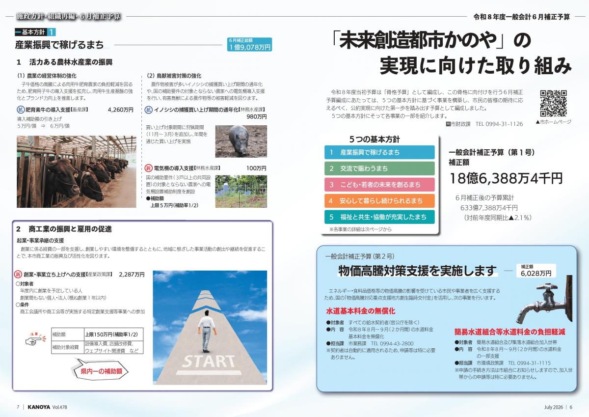 特集2