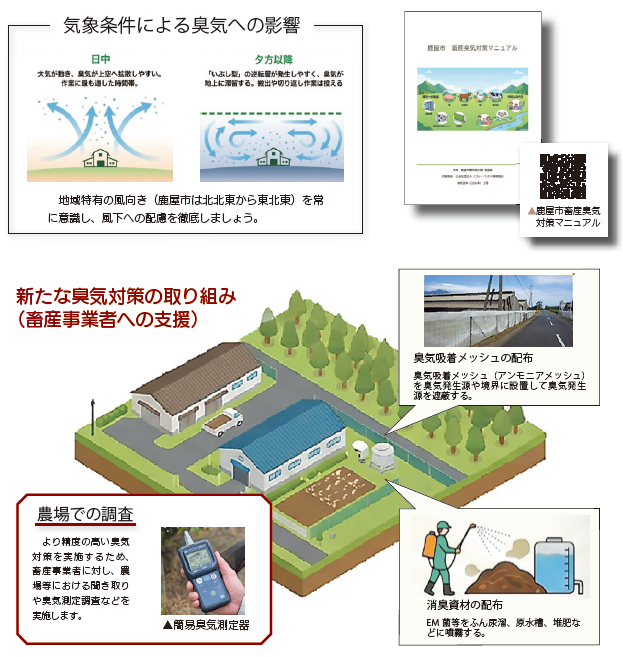 新たな取り組み