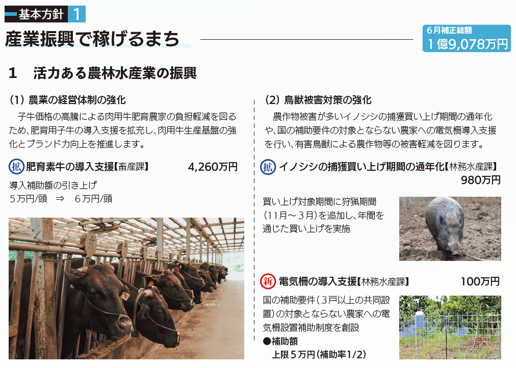 基本1