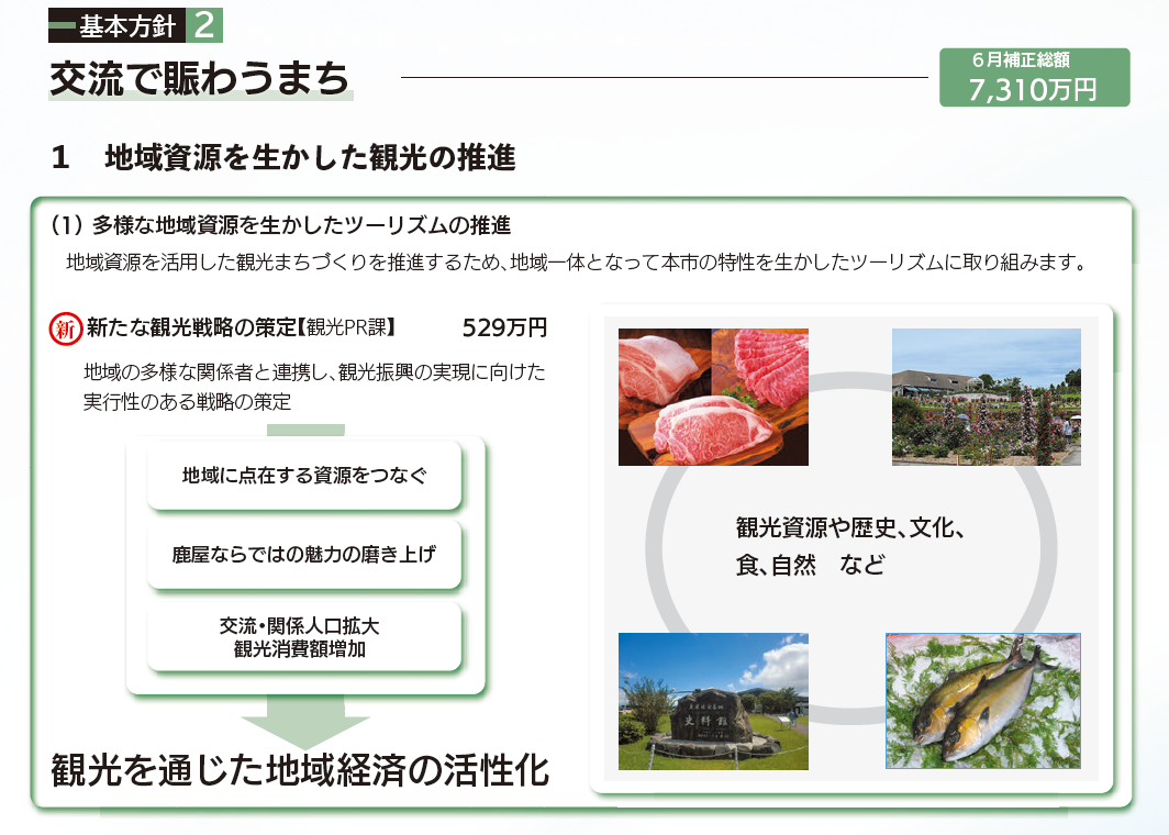 交流