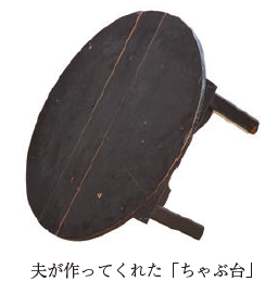 机