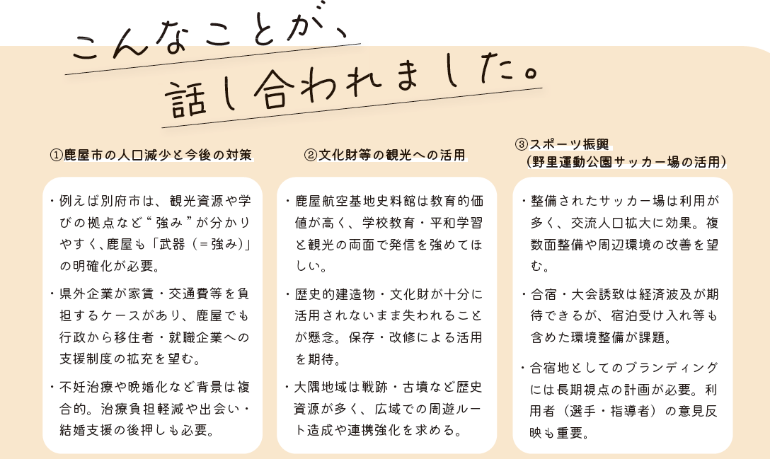 話し合い