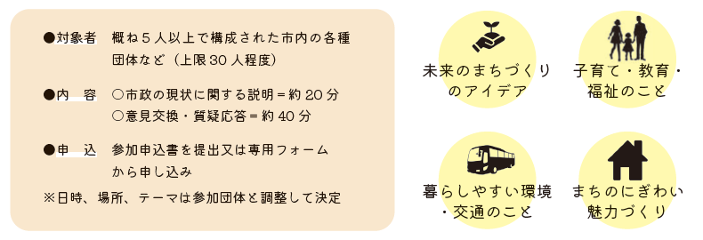 表