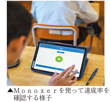 達成率