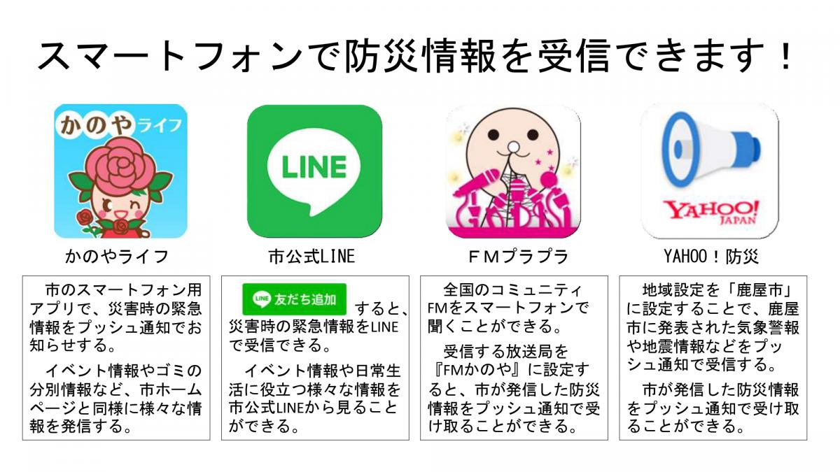 スマートフォン用アプリ