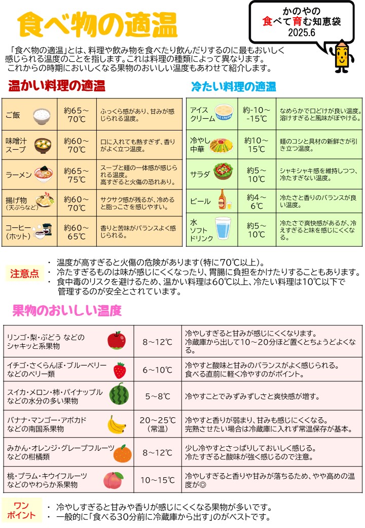 6月