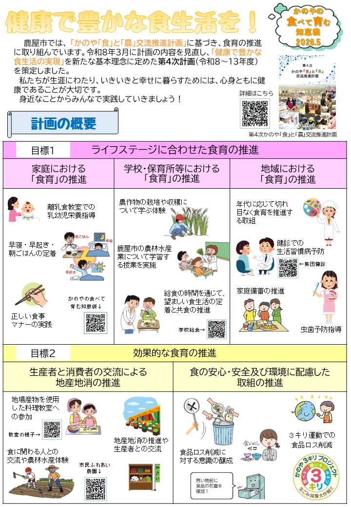 5月