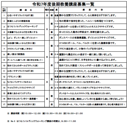 講座一覧