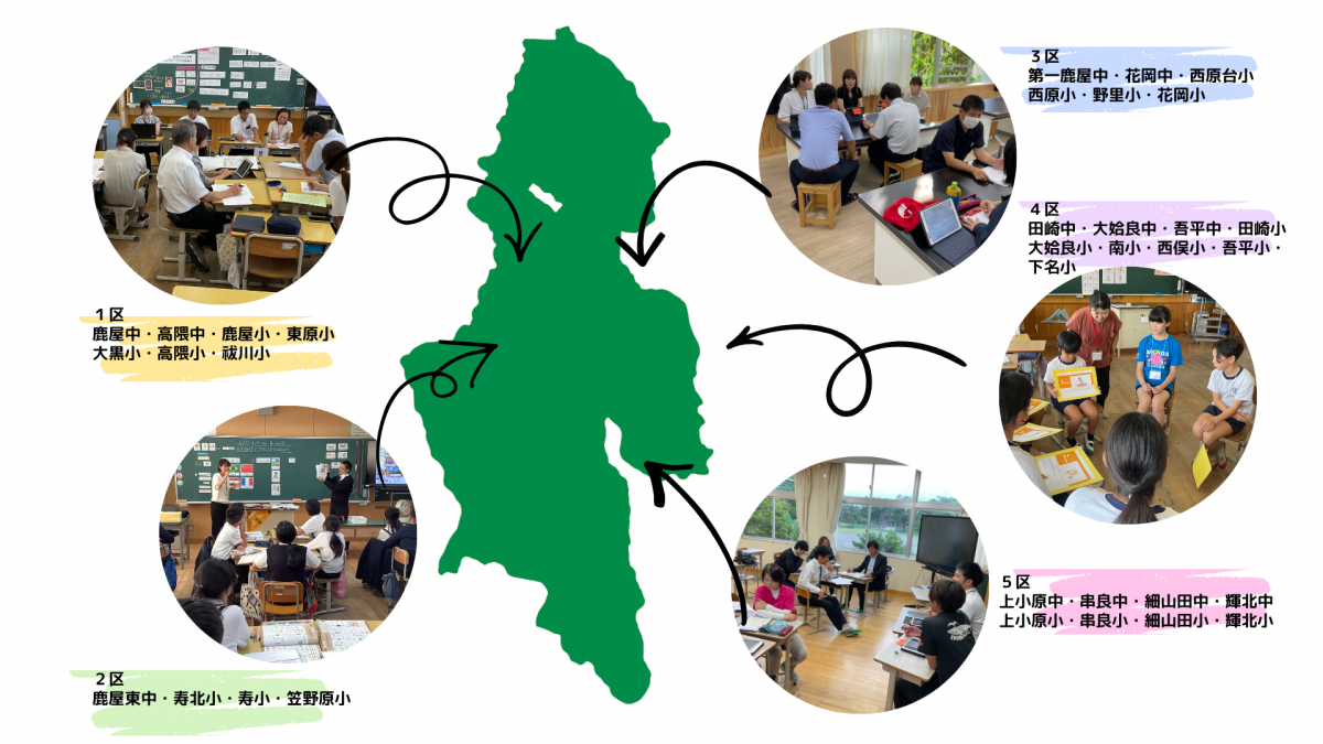 英語教育圏
