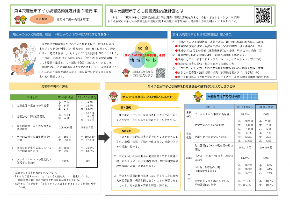 概要版画像