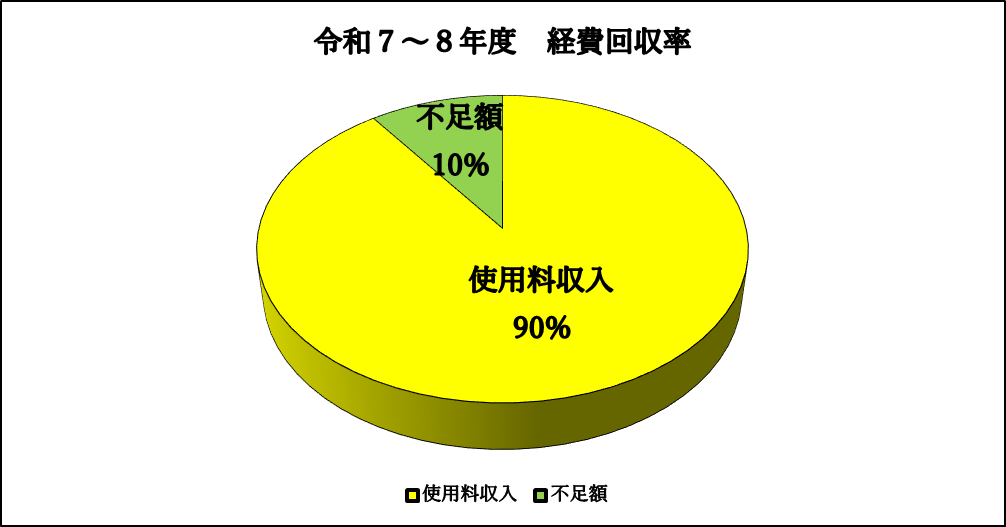 keihikaisyuuritur78