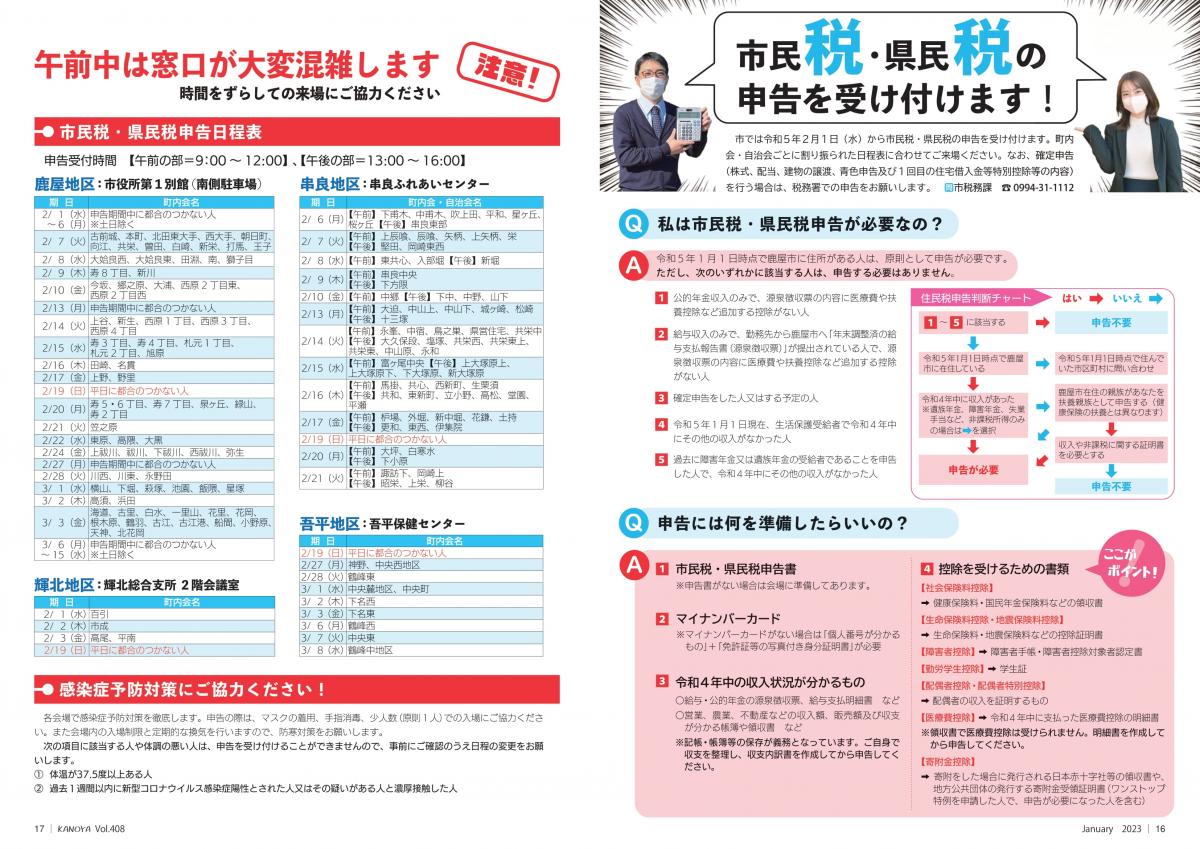 市民税・県民税