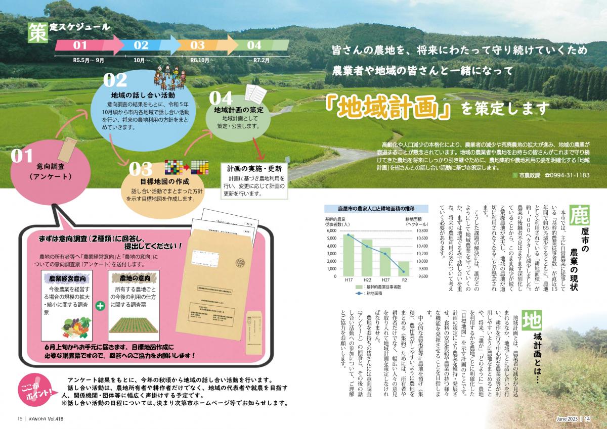 地域計画を策定します