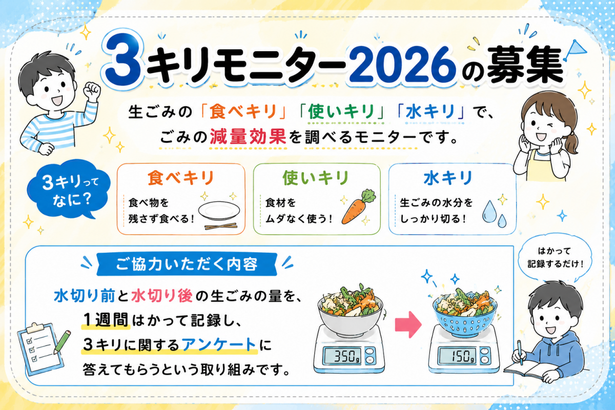 2026